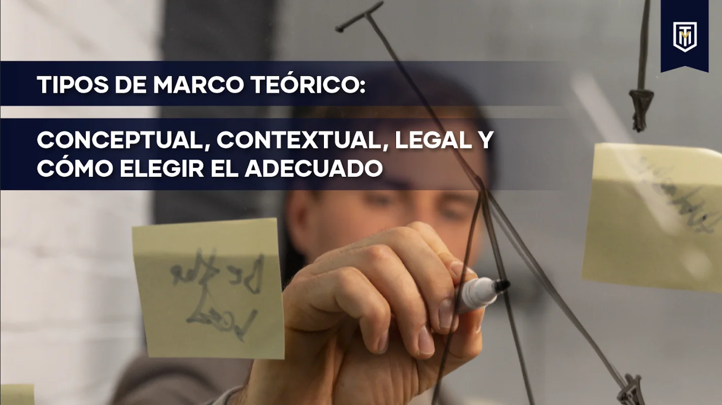 Persona construyendo un esquema en una pizarra con el texto “Tipos de marco teórico: conceptual, contextual, legal y cómo elegir el adecuado”, contenido de Tesis y Másters Colombia sobre asesoría y apoyo para tesis académicas.